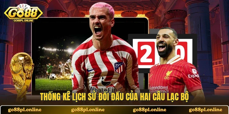 Thống kê lịch sử đối đầu của hai câu lạc bộ